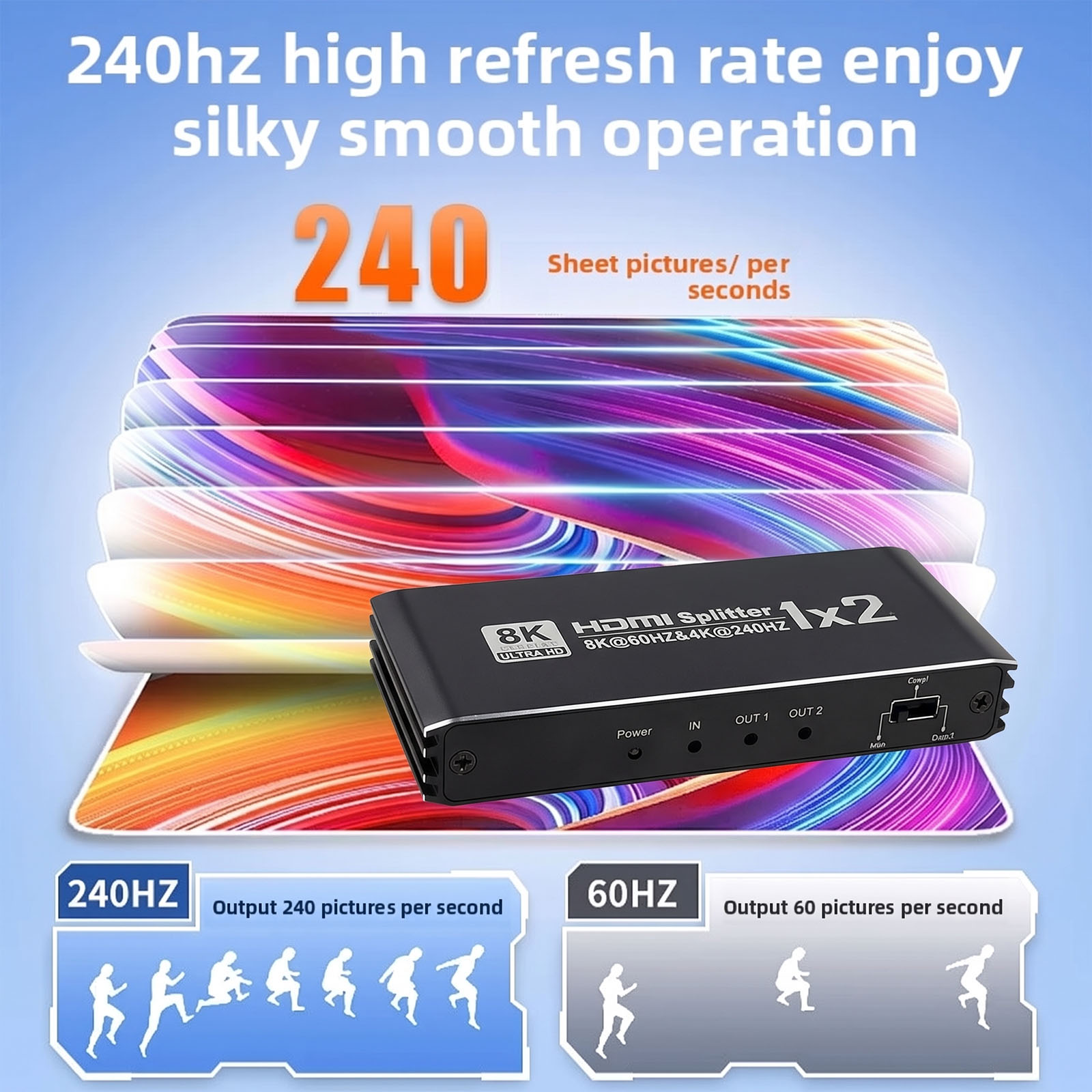 Gaming Console In - Splitter compatibile con HDMI, 1 ingresso,