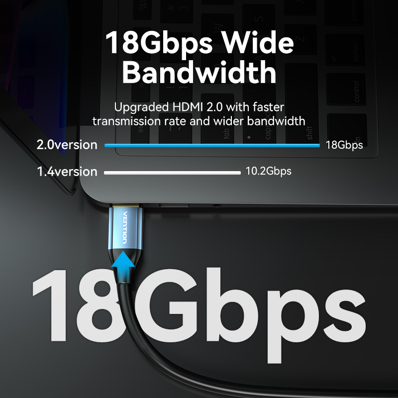 Vention Cavo HDMI 4K 2.0 Cavo  - Gaming Console Latest recensione e prezzo